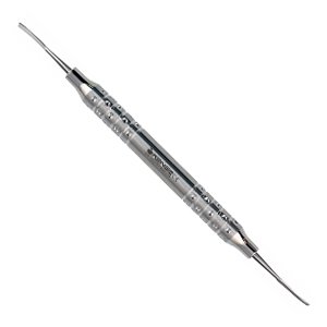 Chisels